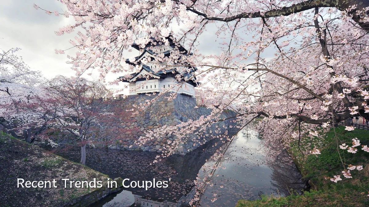 Recent Trends in Couples'